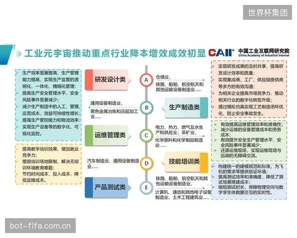 剥离“元宇宙”等营销外衣，体育场馆当前的技术升级忽视了最基础的运维痛点